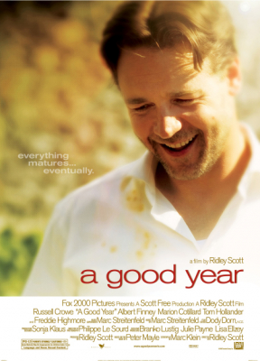 A Good Year (2006) อัศจรรย์แห่งชีวิต - ดูหนังออนไลน